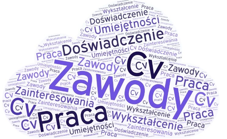 W czwartek klasy 7B, 7E i 7C, 7D w ramach zajęć z doradztwa zawodowego i poszerzania wiedzy o zawodach miały okazję spotkać się z policjantami i żołnierzem. Odwiedzili nas: sierżant Łukasz Najderek, sierżant Natalia Pawlak oraz młodszy aspirant Paweł Włodarkiewicz. Uczniowie posłuchali opowieści o ścieżce kariery policjanta i żołnierza, jej długości, napotkanych trudach, perspektywach na […]